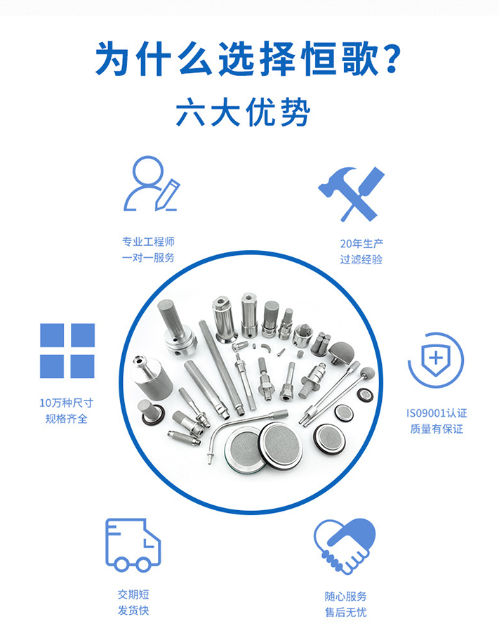 不銹鋼燒結(jié)網(wǎng)濾管筒的六大優(yōu)勢